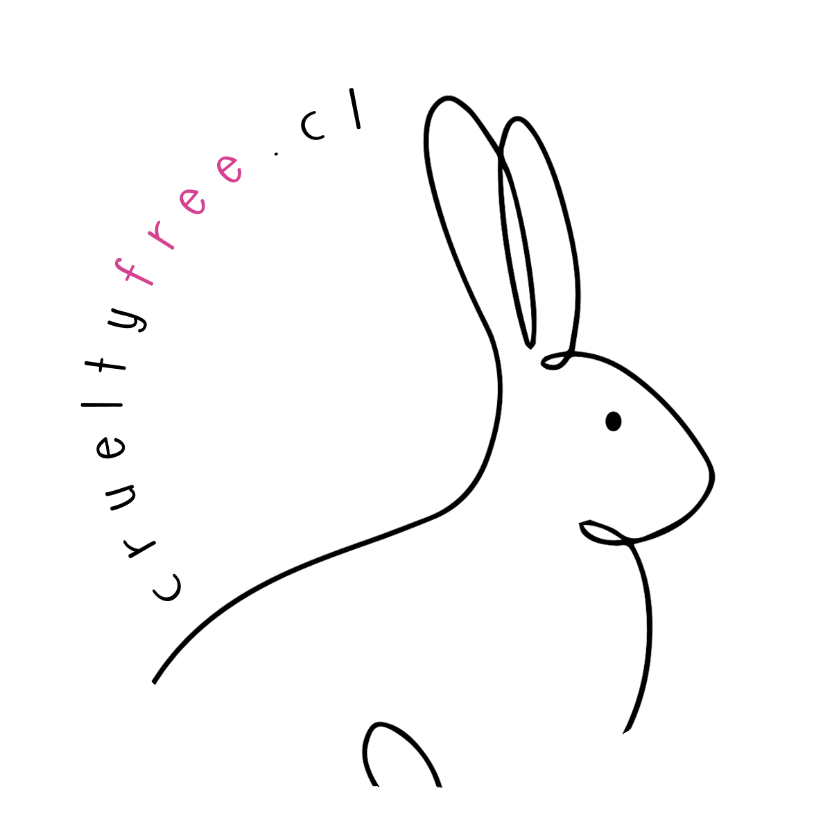 About Cruelty Free about-cruelty-free